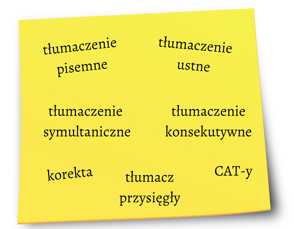 słownik terminów tłumaczeniowych - kilka terminów na żółtym tle