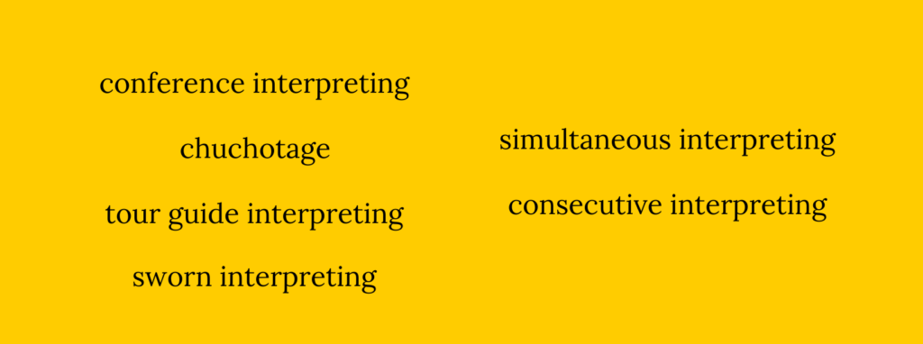 types of interpreting