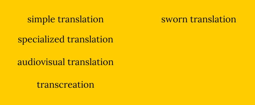 types of translation