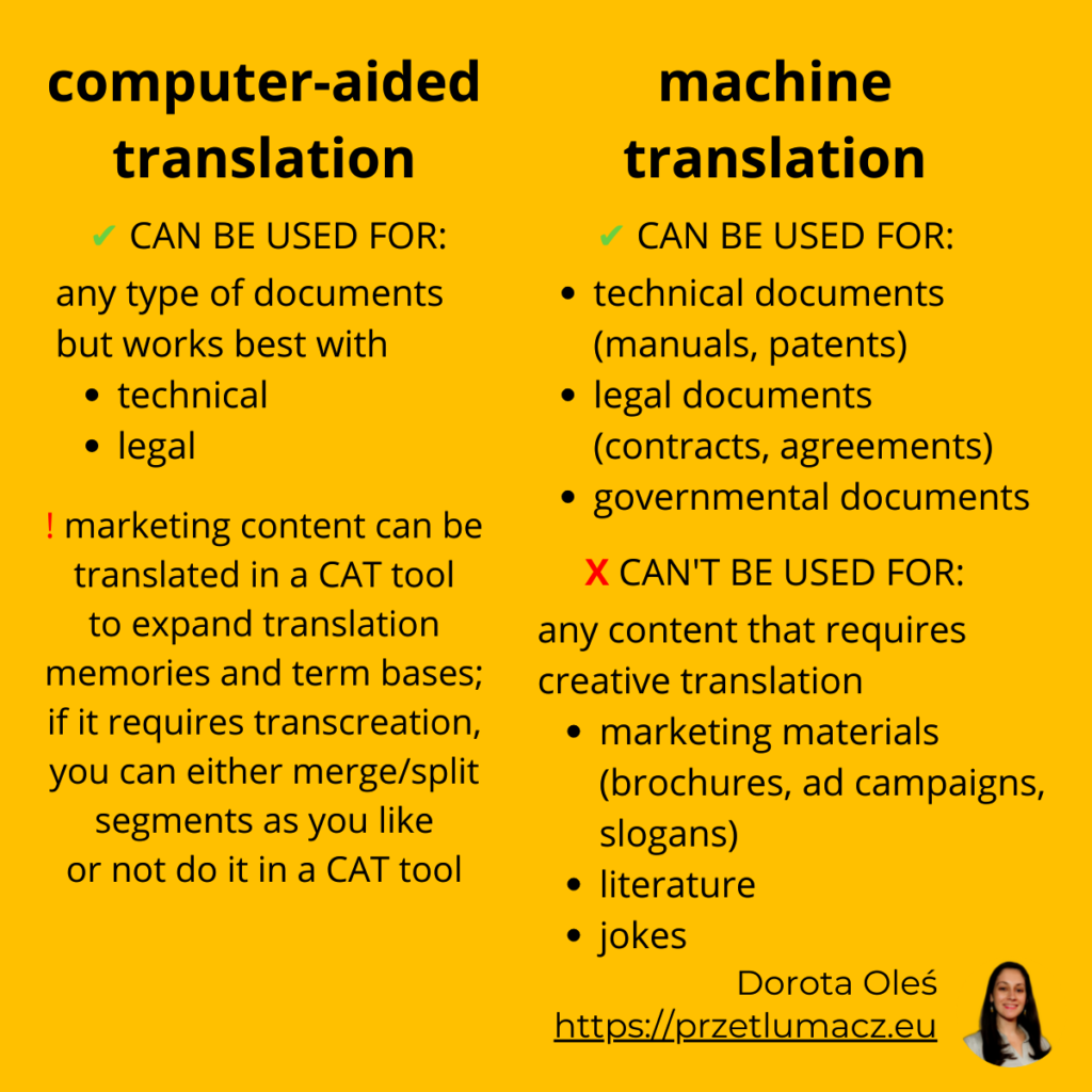 When to use computer-aided translation and machine translation